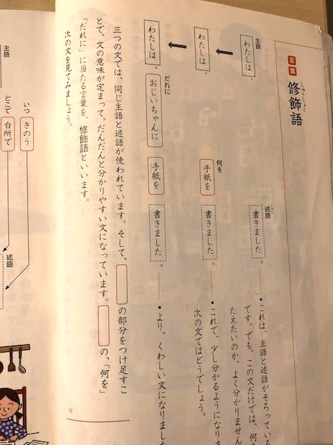 英語にあって日本語にないもの その１ 宿題の認知科学 広瀬 友紀 Webちくま